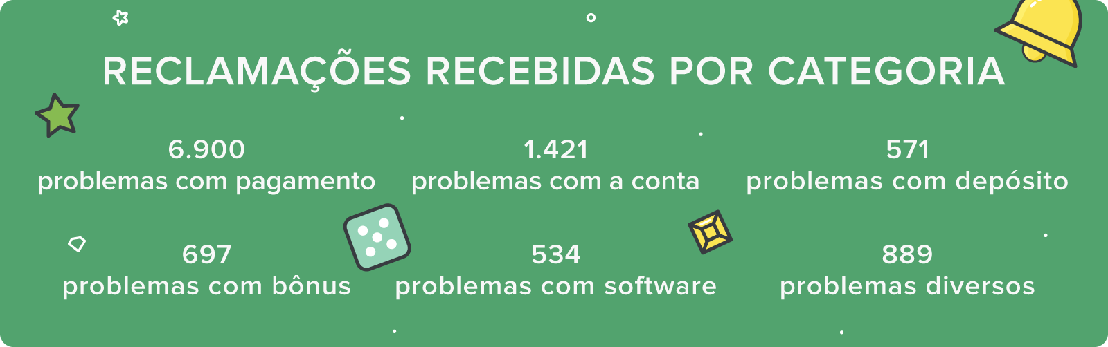 deposito minimo betclic