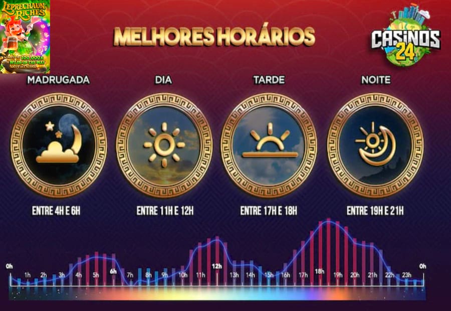 my konami slots free
