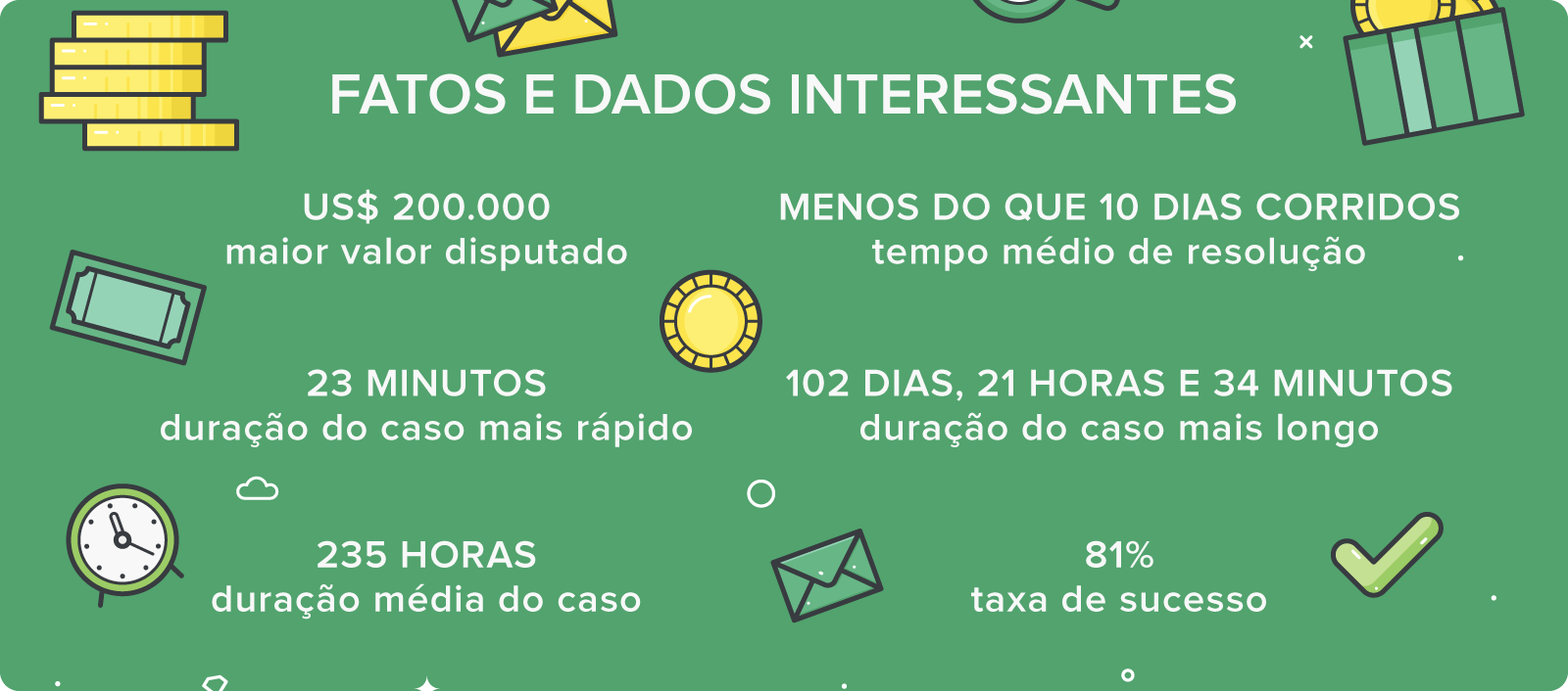 sites de aposta esportiva