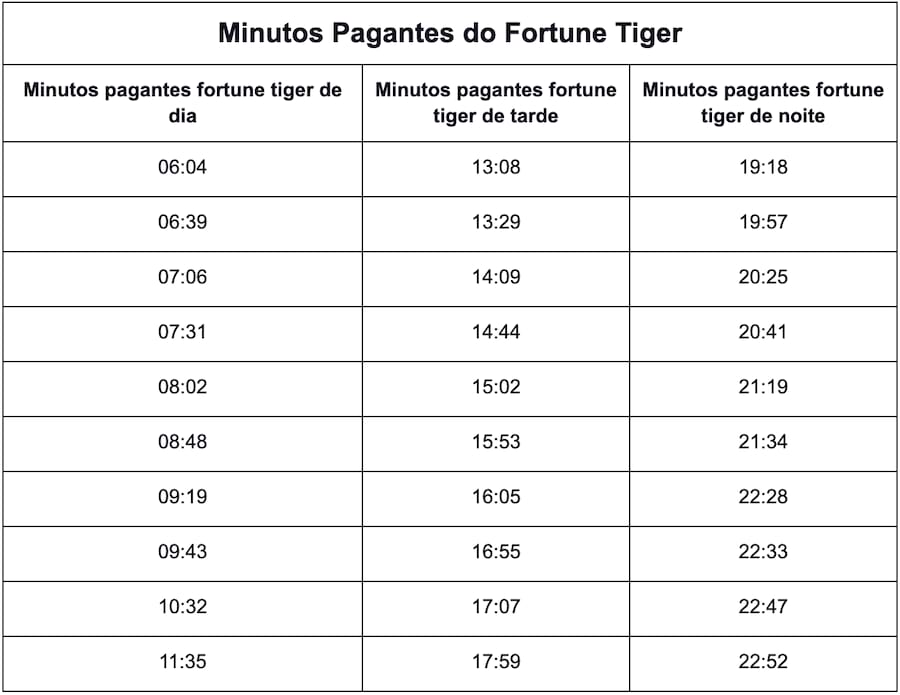 jogue fácil bet