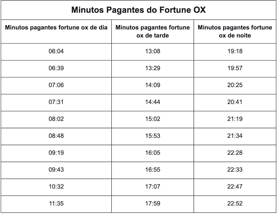 jogo detetive estrela