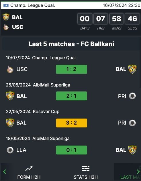 betclic wypłata czas