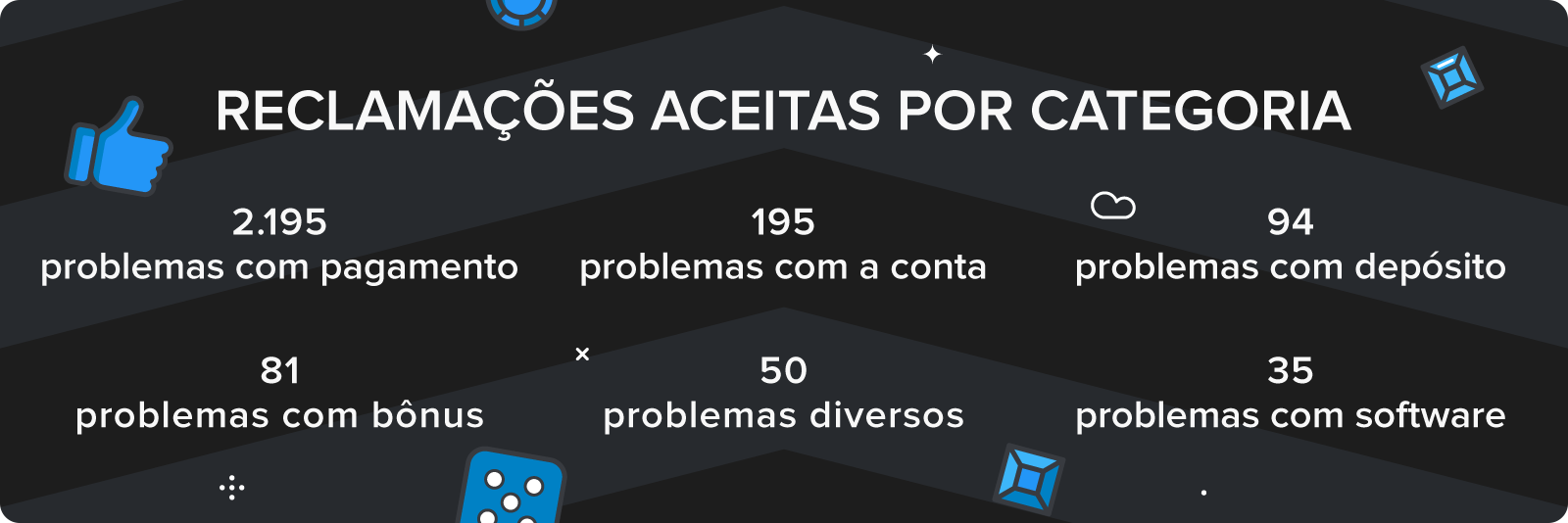 minutos pagantes tiger fortune